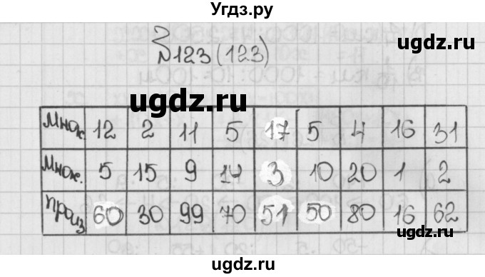 ГДЗ (Решебник №1) по математике 5 класс Н.Я. Виленкин / упражнение / 123
