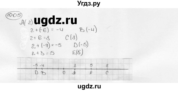ГДЗ (Решебник №3) по математике 6 класс Н.Я. Виленкин / номер / 1005