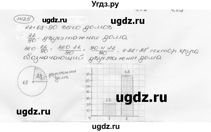 ГДЗ (Решебник №3) по математике 6 класс Н.Я. Виленкин / номер / 1425