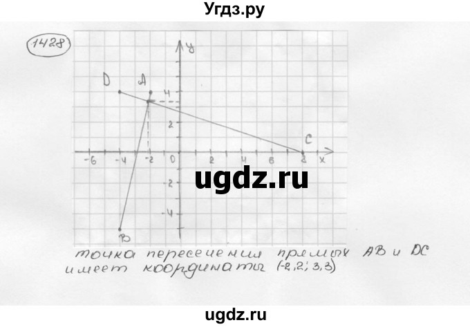 ГДЗ (Решебник №3) по математике 6 класс Н.Я. Виленкин / номер / 1428