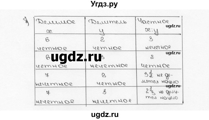 ГДЗ (Решебник №3) по математике 6 класс Н.Я. Виленкин / номер / 144(продолжение 2)