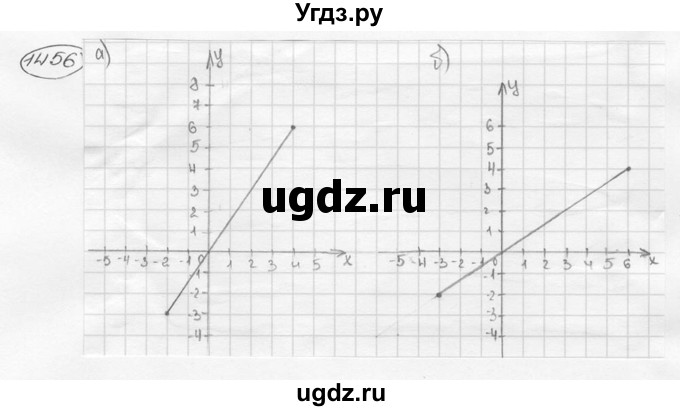 ГДЗ (Решебник №3) по математике 6 класс Н.Я. Виленкин / номер / 1456