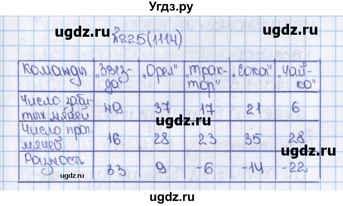 ГДЗ (Решебник №1) по математике 6 класс Н.Я. Виленкин / номер / 1114