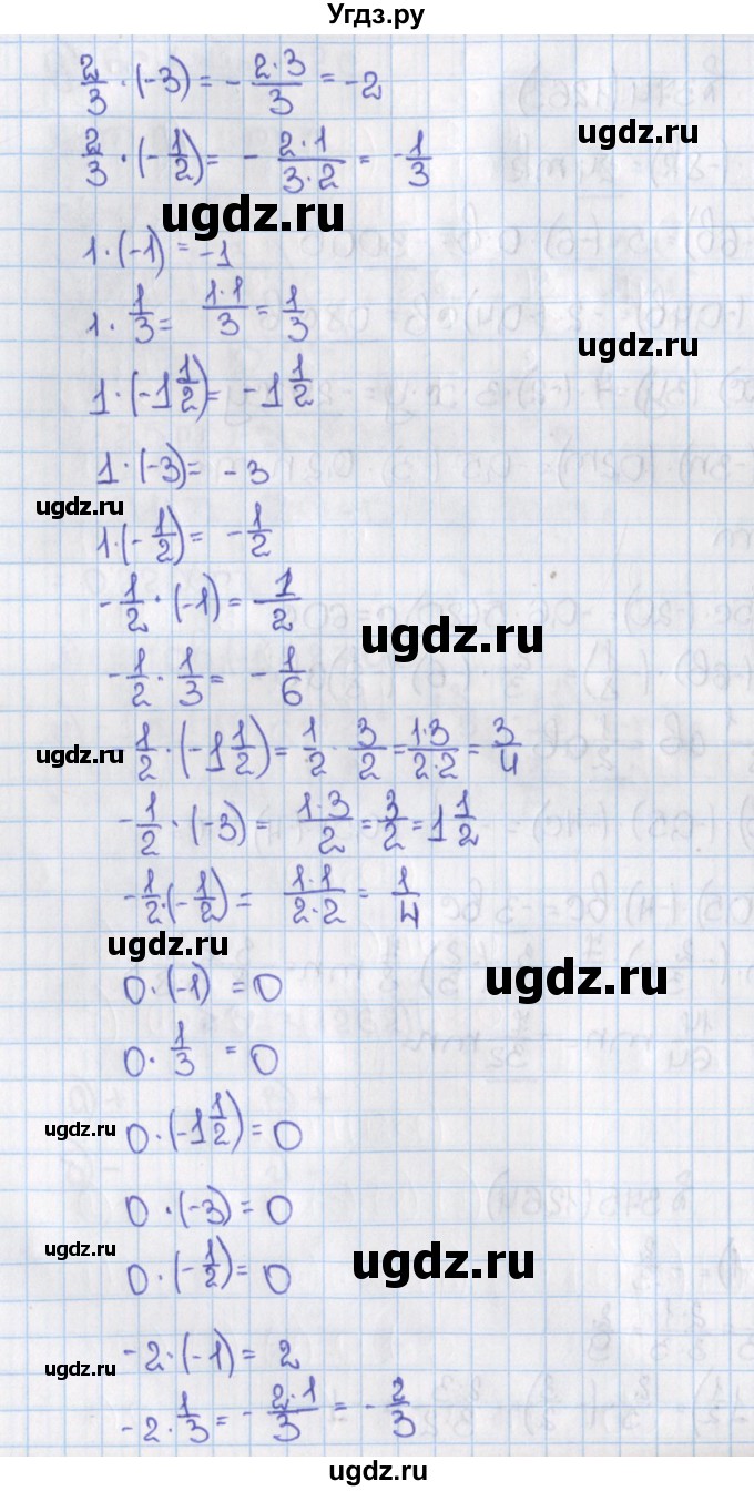 ГДЗ (Решебник №1) по математике 6 класс Н.Я. Виленкин / номер / 1264(продолжение 2)
