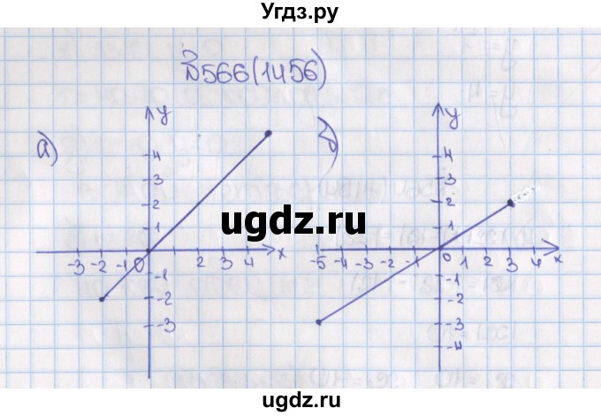 ГДЗ (Решебник №1) по математике 6 класс Н.Я. Виленкин / номер / 1456