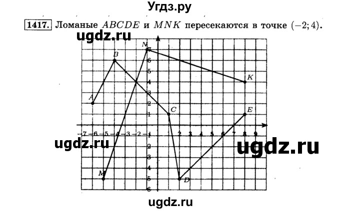 ГДЗ (Решебник №2) по математике 6 класс Н.Я. Виленкин / номер / 1417