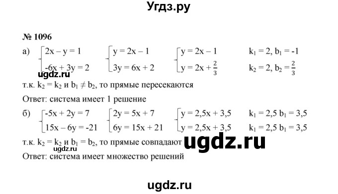 ГДЗ (Решебник к учебнику 2022) по алгебре 7 класс Ю.Н. Макарычев / номер номер / 1096
