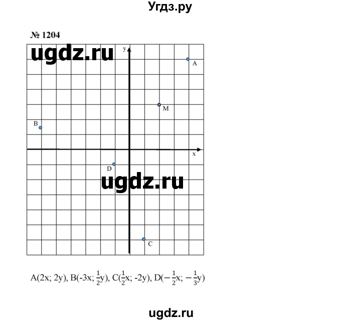 ГДЗ (Решебник к учебнику 2022) по алгебре 7 класс Ю.Н. Макарычев / номер номер / 1204