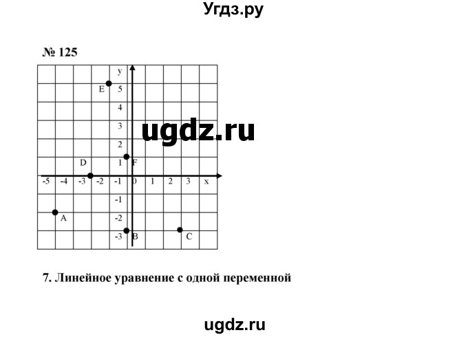 ГДЗ (Решебник к учебнику 2022) по алгебре 7 класс Ю.Н. Макарычев / номер номер / 125