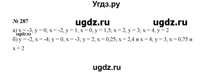 ГДЗ (Решебник к учебнику 2022) по алгебре 7 класс Ю.Н. Макарычев / номер номер / 287