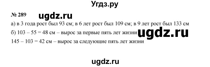 ГДЗ (Решебник к учебнику 2022) по алгебре 7 класс Ю.Н. Макарычев / номер номер / 289