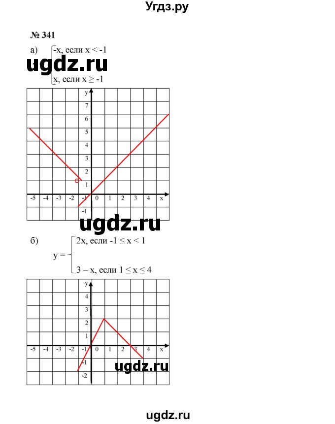 ГДЗ (Решебник к учебнику 2022) по алгебре 7 класс Ю.Н. Макарычев / номер номер / 341