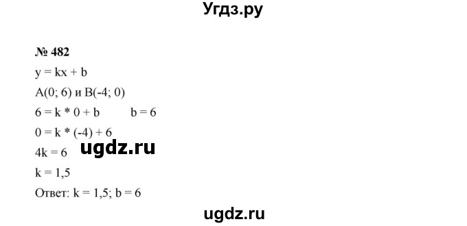 ГДЗ (Решебник к учебнику 2022) по алгебре 7 класс Ю.Н. Макарычев / номер номер / 482