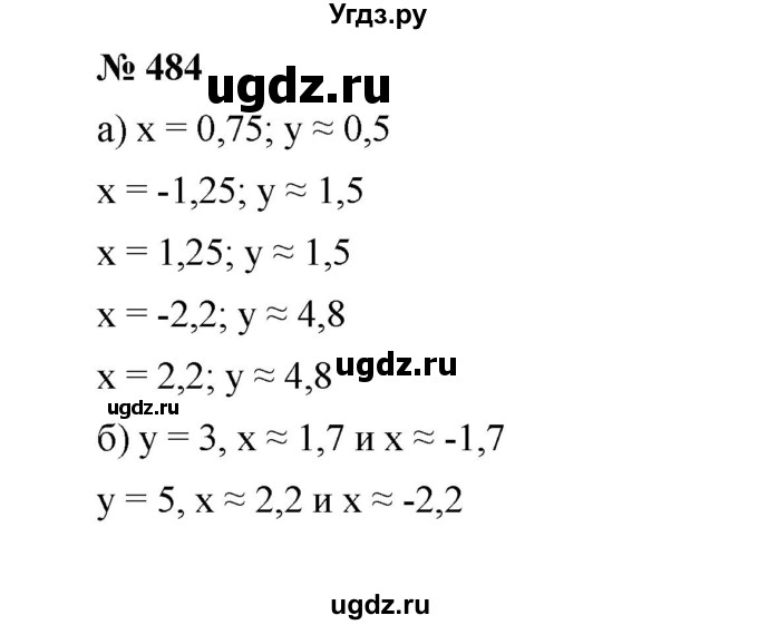 ГДЗ (Решебник к учебнику 2022) по алгебре 7 класс Ю.Н. Макарычев / номер номер / 484