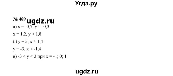 ГДЗ (Решебник к учебнику 2022) по алгебре 7 класс Ю.Н. Макарычев / номер номер / 489