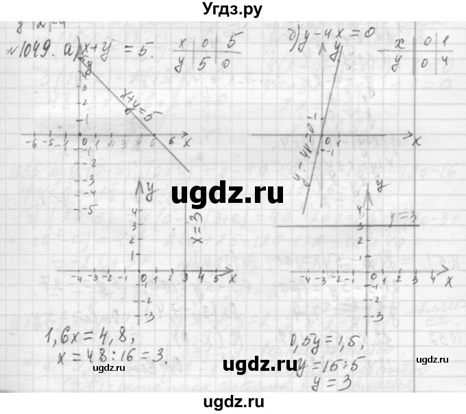 ГДЗ (Решебник №2 к учебнику 2015) по алгебре 7 класс Ю.Н. Макарычев / номер номер / 1049