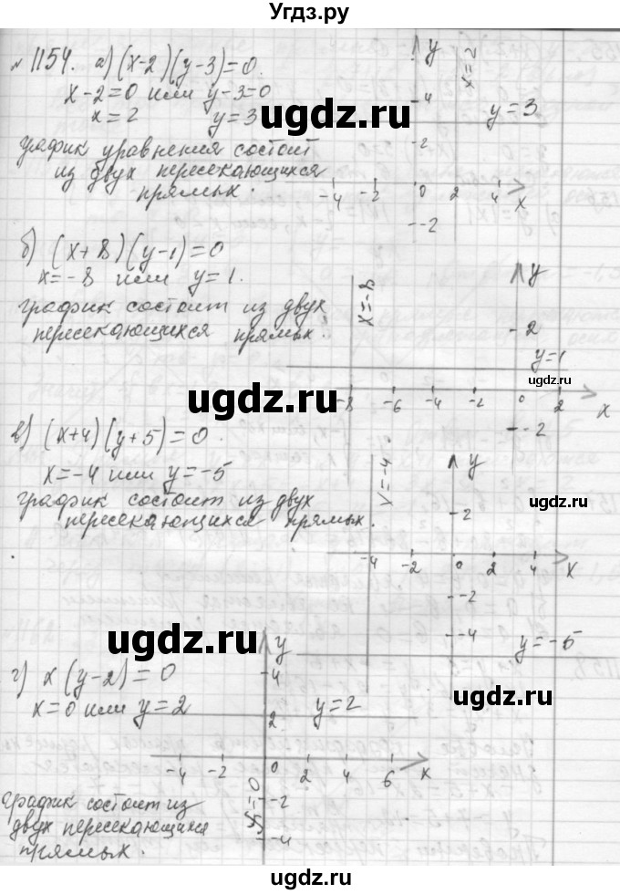 ГДЗ (Решебник №2 к учебнику 2015) по алгебре 7 класс Ю.Н. Макарычев / номер номер / 1154