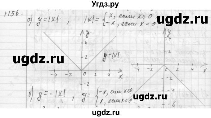 ГДЗ (Решебник №2 к учебнику 2015) по алгебре 7 класс Ю.Н. Макарычев / номер номер / 1156