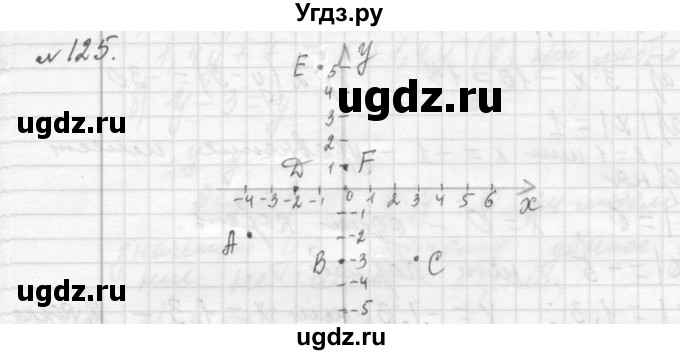 ГДЗ (Решебник №2 к учебнику 2015) по алгебре 7 класс Ю.Н. Макарычев / номер номер / 125