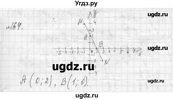 ГДЗ (Решебник №2 к учебнику 2015) по алгебре 7 класс Ю.Н. Макарычев / номер номер / 164
