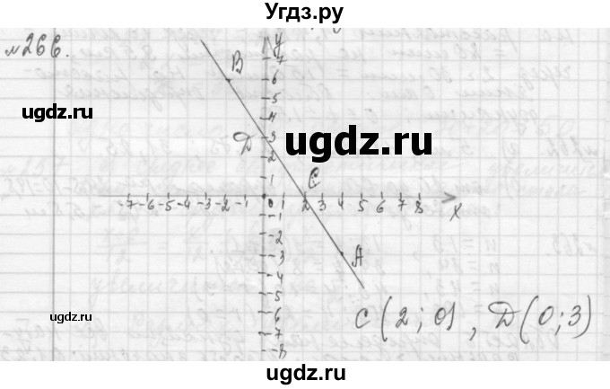 ГДЗ (Решебник №2 к учебнику 2015) по алгебре 7 класс Ю.Н. Макарычев / номер номер / 266