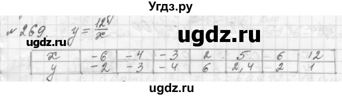 ГДЗ (Решебник №2 к учебнику 2015) по алгебре 7 класс Ю.Н. Макарычев / номер номер / 269