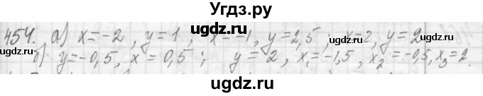 ГДЗ (Решебник №2 к учебнику 2015) по алгебре 7 класс Ю.Н. Макарычев / номер номер / 454