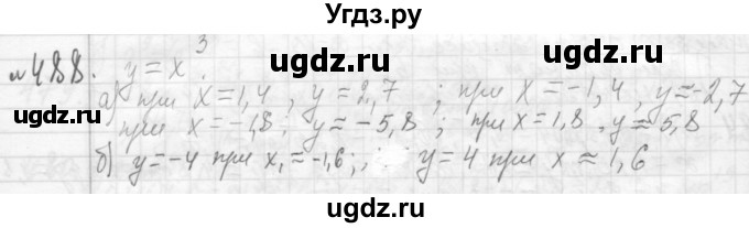 ГДЗ (Решебник №2 к учебнику 2015) по алгебре 7 класс Ю.Н. Макарычев / номер номер / 488