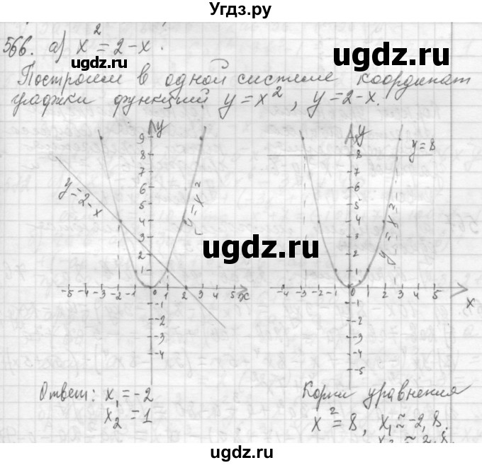ГДЗ (Решебник №2 к учебнику 2015) по алгебре 7 класс Ю.Н. Макарычев / номер номер / 566