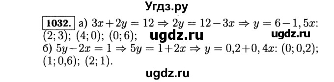 ГДЗ (Решебник №1 к учебнику 2015) по алгебре 7 класс Ю.Н. Макарычев / номер номер / 1032