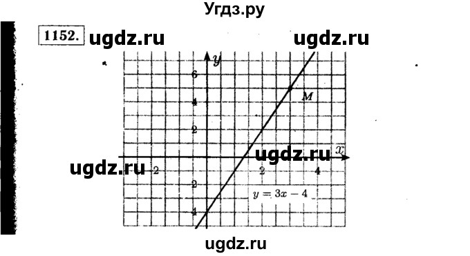 ГДЗ (Решебник №1 к учебнику 2015) по алгебре 7 класс Ю.Н. Макарычев / номер номер / 1152