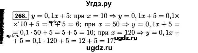 ГДЗ (Решебник №1 к учебнику 2015) по алгебре 7 класс Ю.Н. Макарычев / номер номер / 268