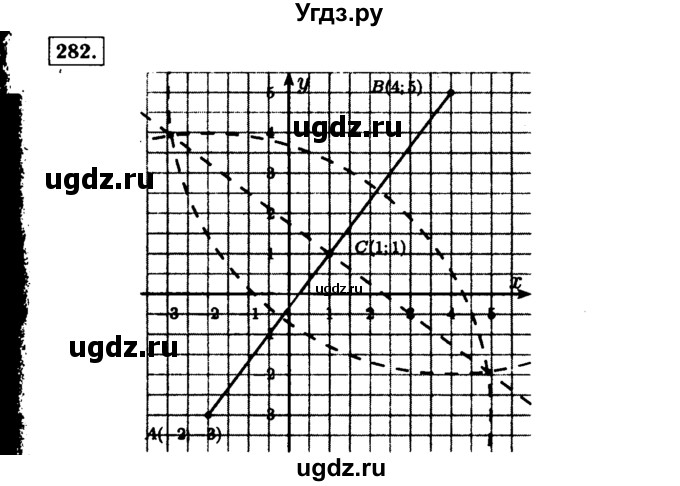 ГДЗ (Решебник №1 к учебнику 2015) по алгебре 7 класс Ю.Н. Макарычев / номер номер / 282