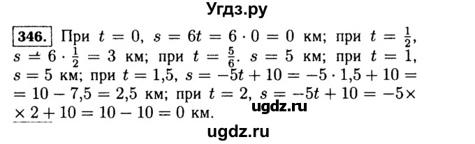 ГДЗ (Решебник №1 к учебнику 2015) по алгебре 7 класс Ю.Н. Макарычев / номер номер / 346