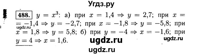ГДЗ (Решебник №1 к учебнику 2015) по алгебре 7 класс Ю.Н. Макарычев / номер номер / 488