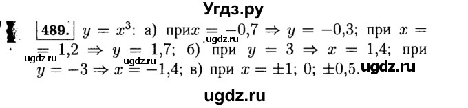 ГДЗ (Решебник №1 к учебнику 2015) по алгебре 7 класс Ю.Н. Макарычев / номер номер / 489