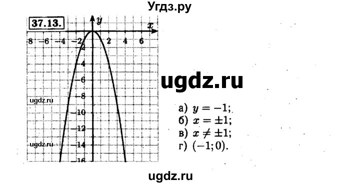 ГДЗ (Решебник №1 к задачнику 2015) по алгебре 7 класс (Учебник, Задачник) А.Г. Мордкович / §37 / 37.13
