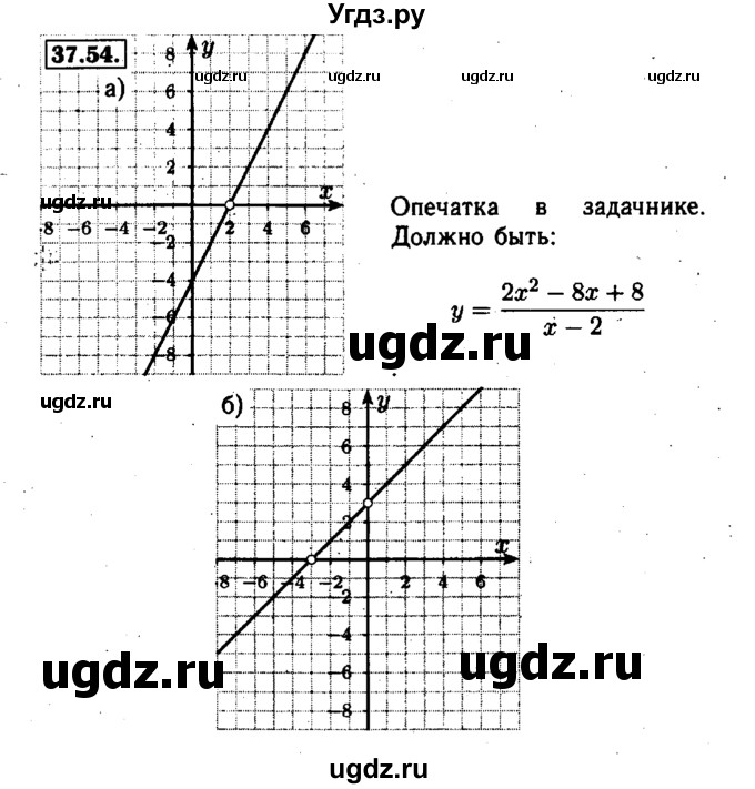 ГДЗ (Решебник №1 к задачнику 2015) по алгебре 7 класс (Учебник, Задачник) А.Г. Мордкович / §37 / 37.54