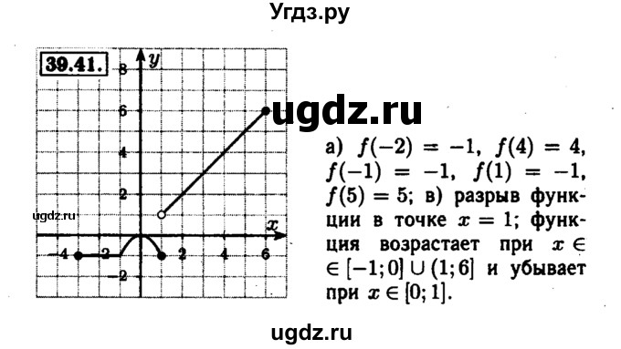 ГДЗ (Решебник №1 к задачнику 2015) по алгебре 7 класс (Учебник, Задачник) А.Г. Мордкович / §39 / 39.41