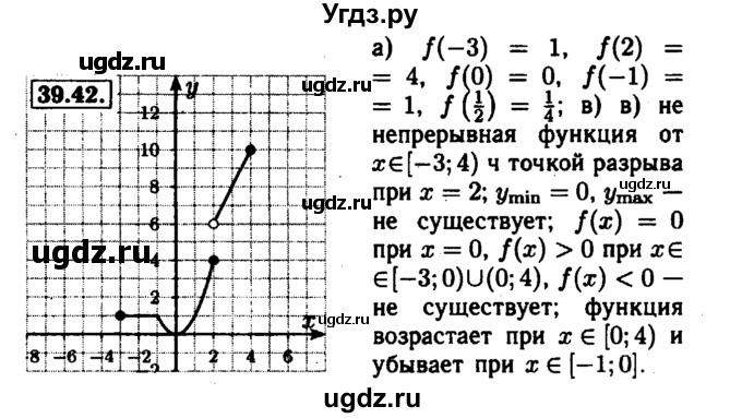ГДЗ (Решебник №1 к задачнику 2015) по алгебре 7 класс (Учебник, Задачник) А.Г. Мордкович / §39 / 39.42