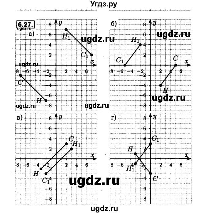 ГДЗ (Решебник №1 к задачнику 2015) по алгебре 7 класс (Учебник, Задачник) А.Г. Мордкович / §6 / 6.27
