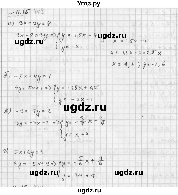 ГДЗ (Решебник №2 к задачнику 2015) по алгебре 7 класс (Учебник, Задачник) А.Г. Мордкович / §11 / 11.16
