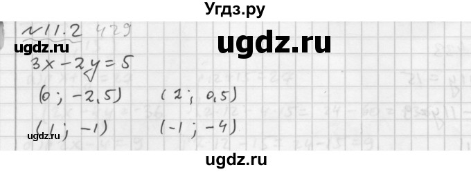 ГДЗ (Решебник №2 к задачнику 2015) по алгебре 7 класс (Учебник, Задачник) А.Г. Мордкович / §11 / 11.2