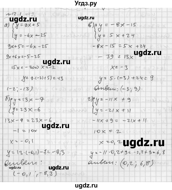 ГДЗ (Решебник №2 к задачнику 2015) по алгебре 7 класс (Учебник, Задачник) А.Г. Мордкович / §12 / 12.1