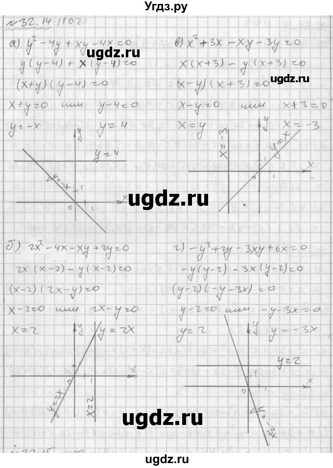 ГДЗ (Решебник №2 к задачнику 2015) по алгебре 7 класс (Учебник, Задачник) А.Г. Мордкович / §32 / 32.14