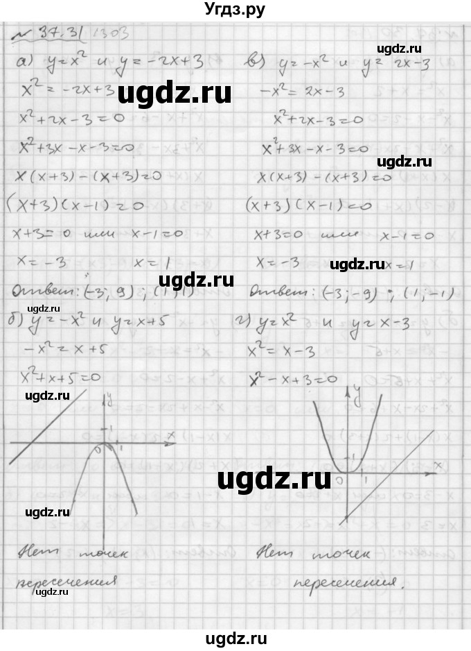 ГДЗ (Решебник №2 к задачнику 2015) по алгебре 7 класс (Учебник, Задачник) А.Г. Мордкович / §37 / 37.31