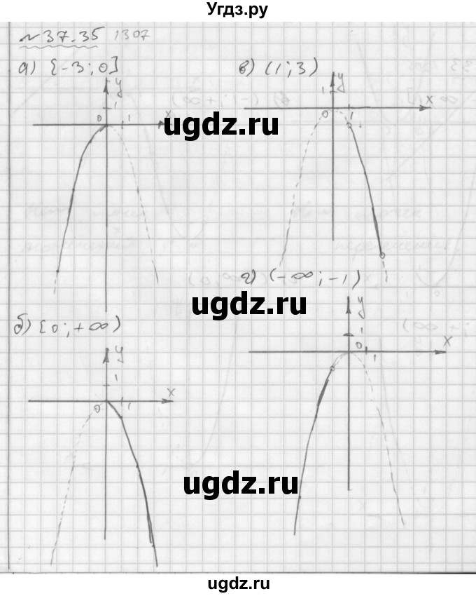 ГДЗ (Решебник №2 к задачнику 2015) по алгебре 7 класс (Учебник, Задачник) А.Г. Мордкович / §37 / 37.35