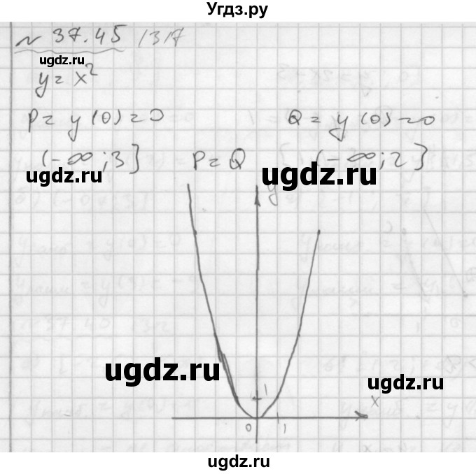 ГДЗ (Решебник №2 к задачнику 2015) по алгебре 7 класс (Учебник, Задачник) А.Г. Мордкович / §37 / 37.45
