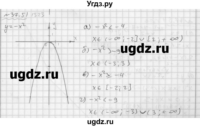 ГДЗ (Решебник №2 к задачнику 2015) по алгебре 7 класс (Учебник, Задачник) А.Г. Мордкович / §37 / 37.51