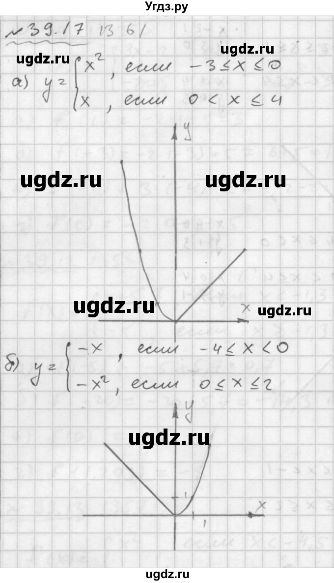ГДЗ (Решебник №2 к задачнику 2015) по алгебре 7 класс (Учебник, Задачник) А.Г. Мордкович / §39 / 39.17